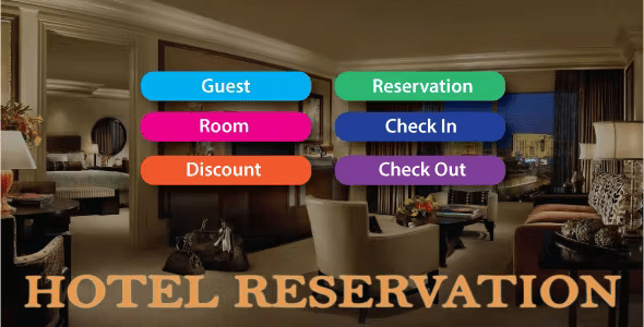 Source Code Easy Reservation 2021 | Hotel Management System With Full Source Code