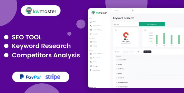 Source Code KWmaster – Saas Keyword Research Tool