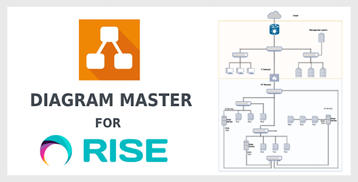 Share code Diagram Master dành cho Rise CRM