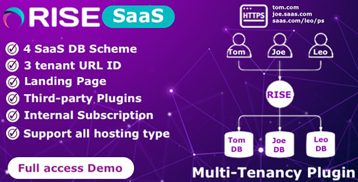 Share code RISE CRM SaaS Plugin – Transform Your RISE CRM into a Powerful Multi-Tenancy Solution