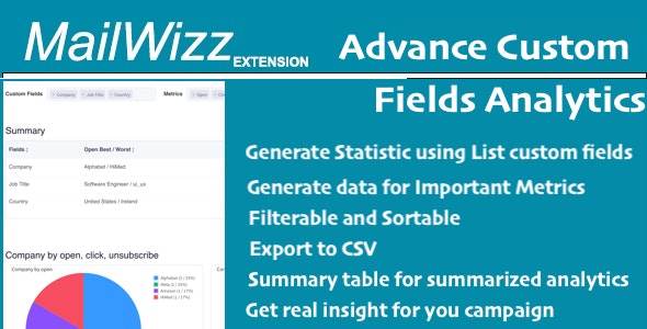 Share Code Advanced Analytics for MailWizz – Deeper Campaign Insights using Custom Fields